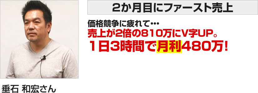 垂石 和宏さん