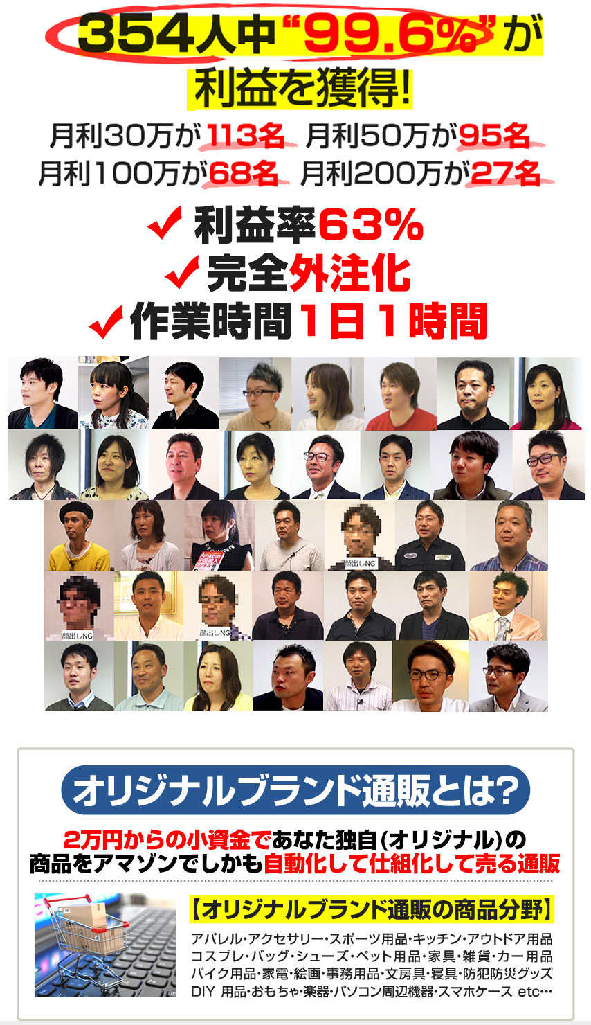 世界一簡単な「オリジナルブランド通販」とは?