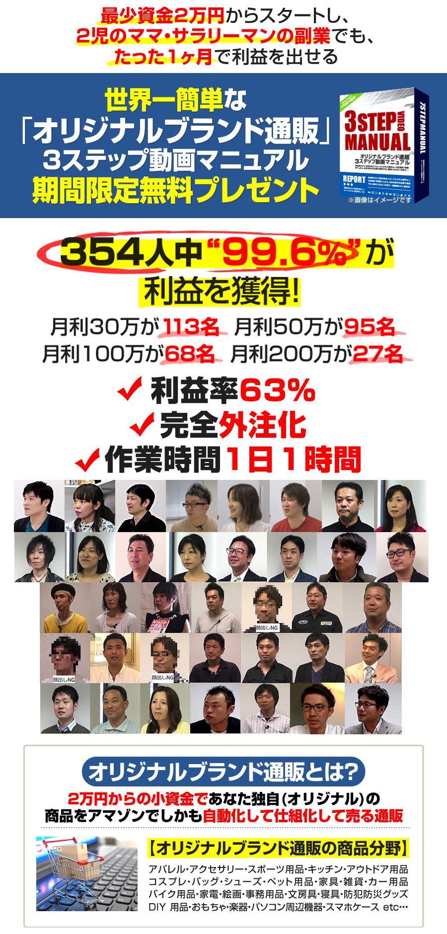 世界一簡単な「オリジナルブランド通販」3ステップ動画マニュアル期間限定無料プレゼント