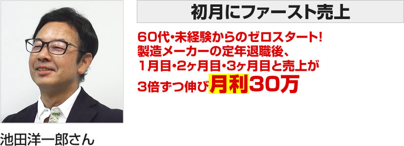 池田洋一郎さん