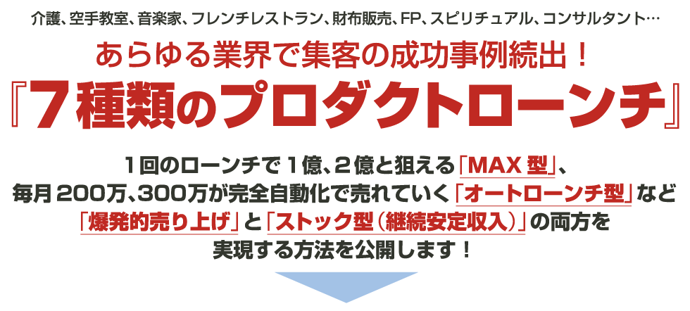 7種類のプロダクトローンチ