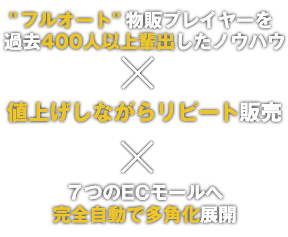 Amazonリピート物販3.0 実践講座